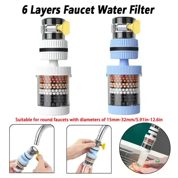 Kitchenery 360° Rotatable 6-Layer Faucet Filter - Image 8