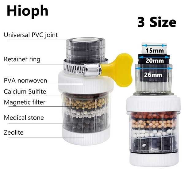 Kitchenery 360° Rotatable 6-Layer Faucet Filter - Image 7